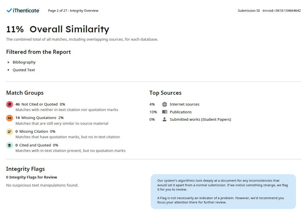 iThenticate 报告样本,展示 Overall Similarity、Match Groups、Top Sources 和 Integrity Flags